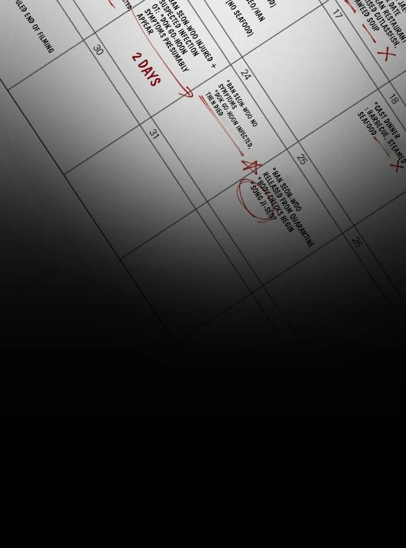 Paradise on Earth Chapter 34 - Page 173