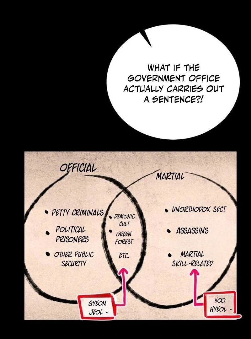 Perhaps Invincible Chapter 46 - Page 70