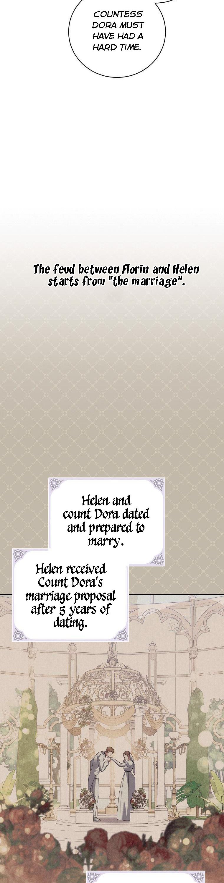 Please Support Revenge Chapter 15 - Page 35