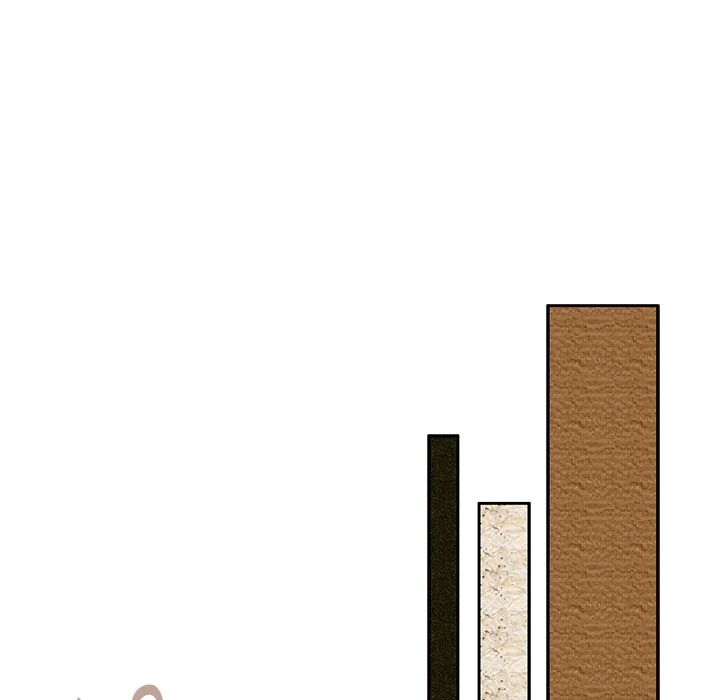 Pregnancy Contract Chapter 43 - Page 199