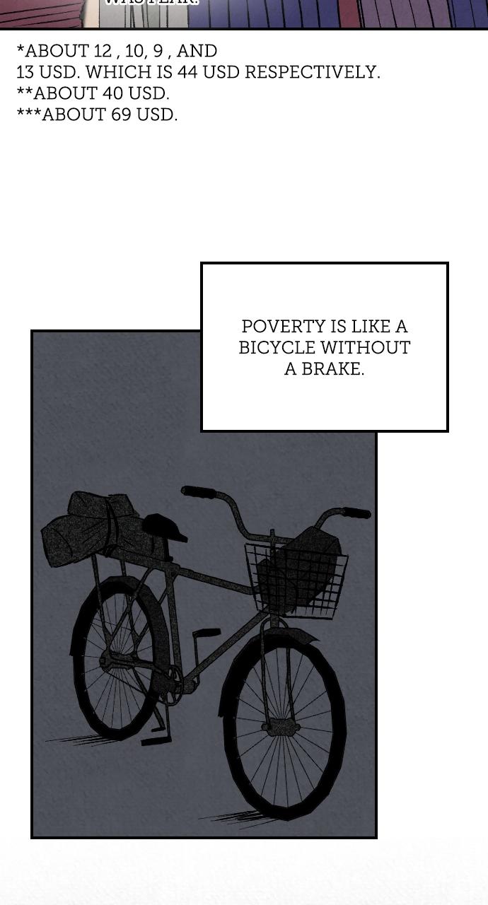 Proof of Dignity Chapter 2 - Page 60