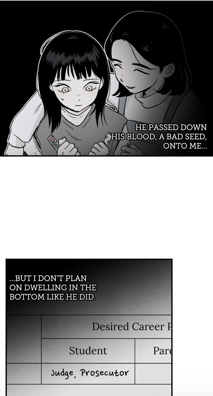 Proof of Dignity Chapter 2 - Page 70