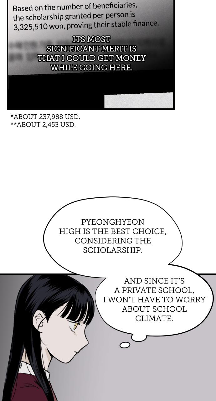 Proof of Dignity Chapter 2 - Page 77