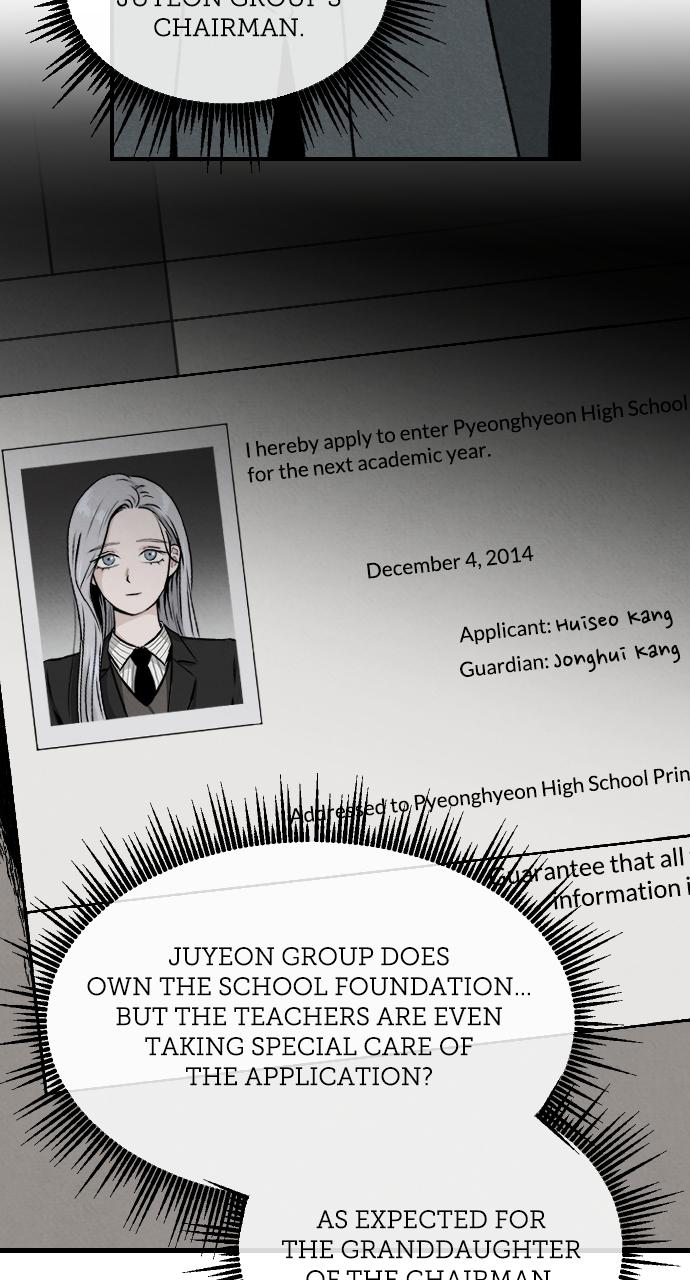 Proof of Dignity Chapter 2 - Page 87