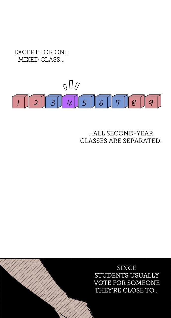 Proof of Dignity Chapter 31 - Page 44