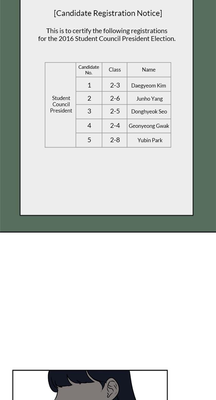 Proof of Dignity Chapter 31 - Page 59