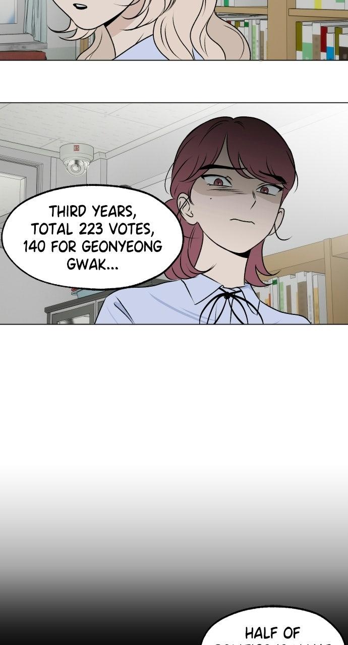 Proof of Dignity Chapter 33 - Page 65