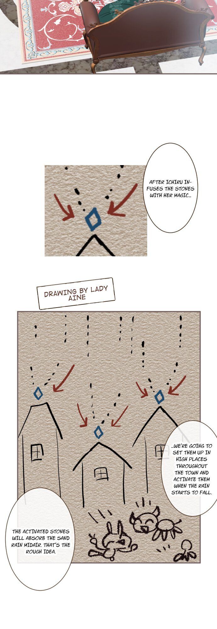 Protected by My Dragon Knight Chapter 24 - Page 7