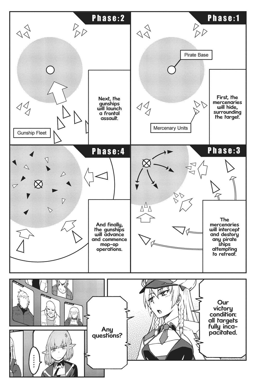 Reborn as a Space Mercenary - I Woke Up Piloting the Strongest Starship! Chapter 5 - Page 23