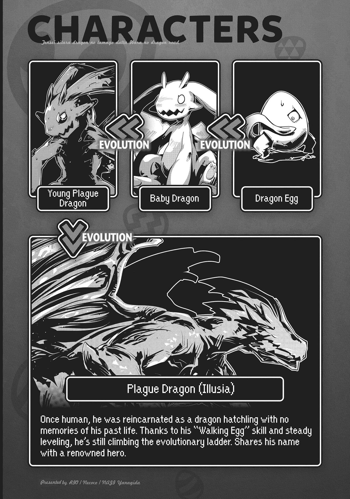 Reincarnated as a Dragon Hatchling Chapter 25.5 - Page 4