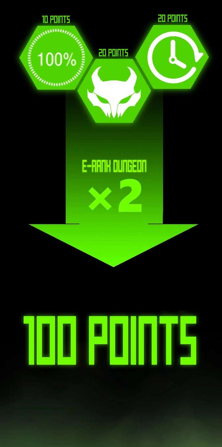 Return of the Devourer Chapter 14 - Page 7