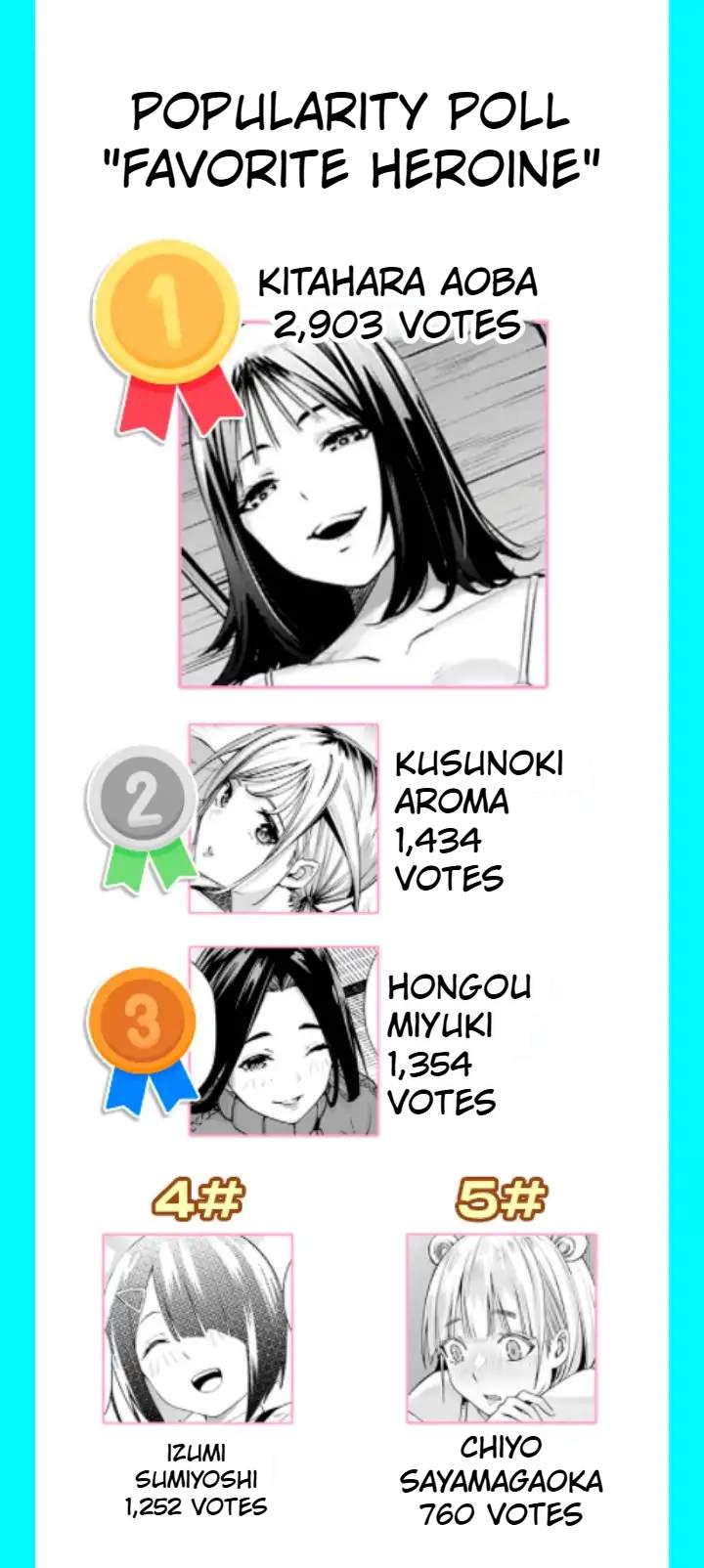 Sawaranaide Kotesashi-kun Chapter 26 - Page 19