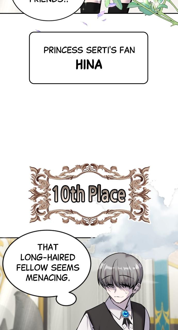 Secretly More Powerful than the Hero Chapter 5 - Page 78