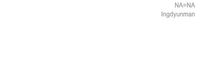 Secretly More Powerful than the Hero Chapter 28 - Page 128