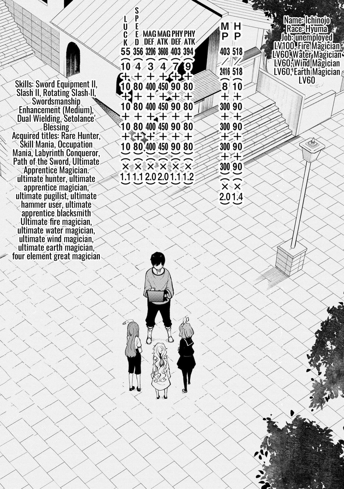 Seichou Cheat de Nandemo Dekiru you ni Natta ga, Mushoku dake wa Yamerarenai you desu Chapter 57 - Page 49