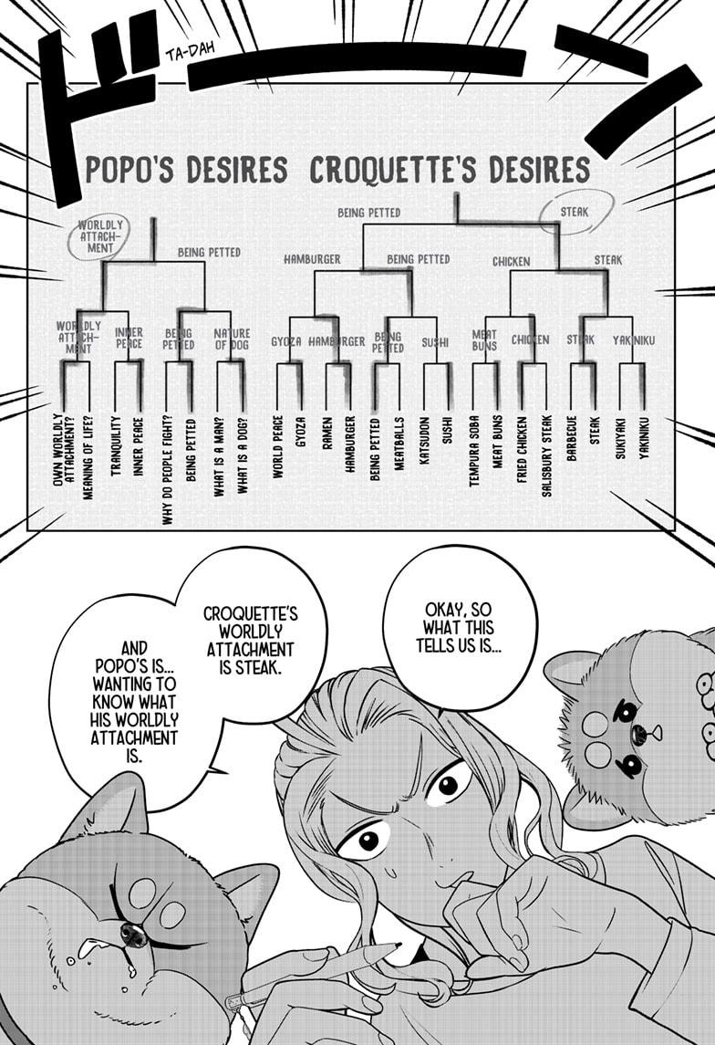 Shiba Inu Rooms - Chapter 34 - 19
