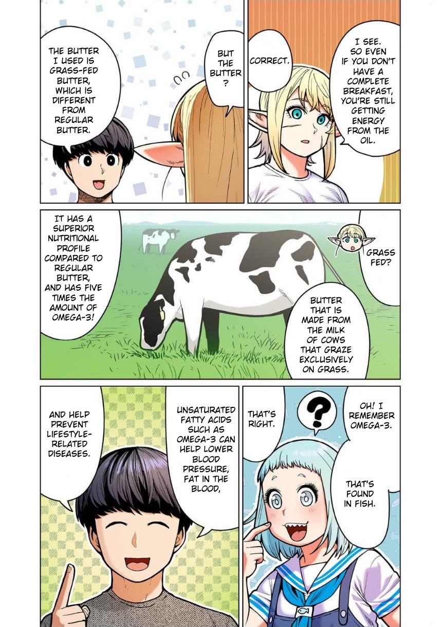 Shin Elf-san wa Yaserarenai Chapter 12 - Page 16