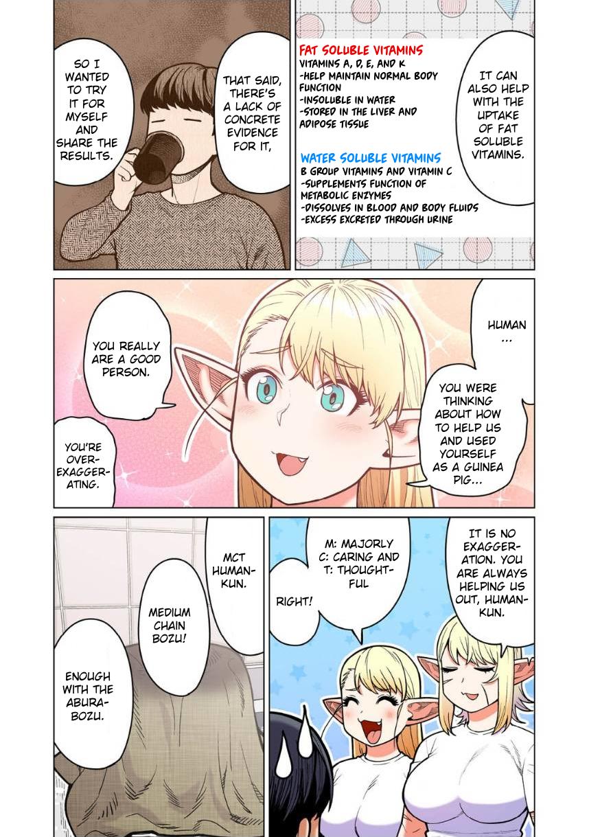 Shin Elf-san wa Yaserarenai Chapter 12 - Page 17