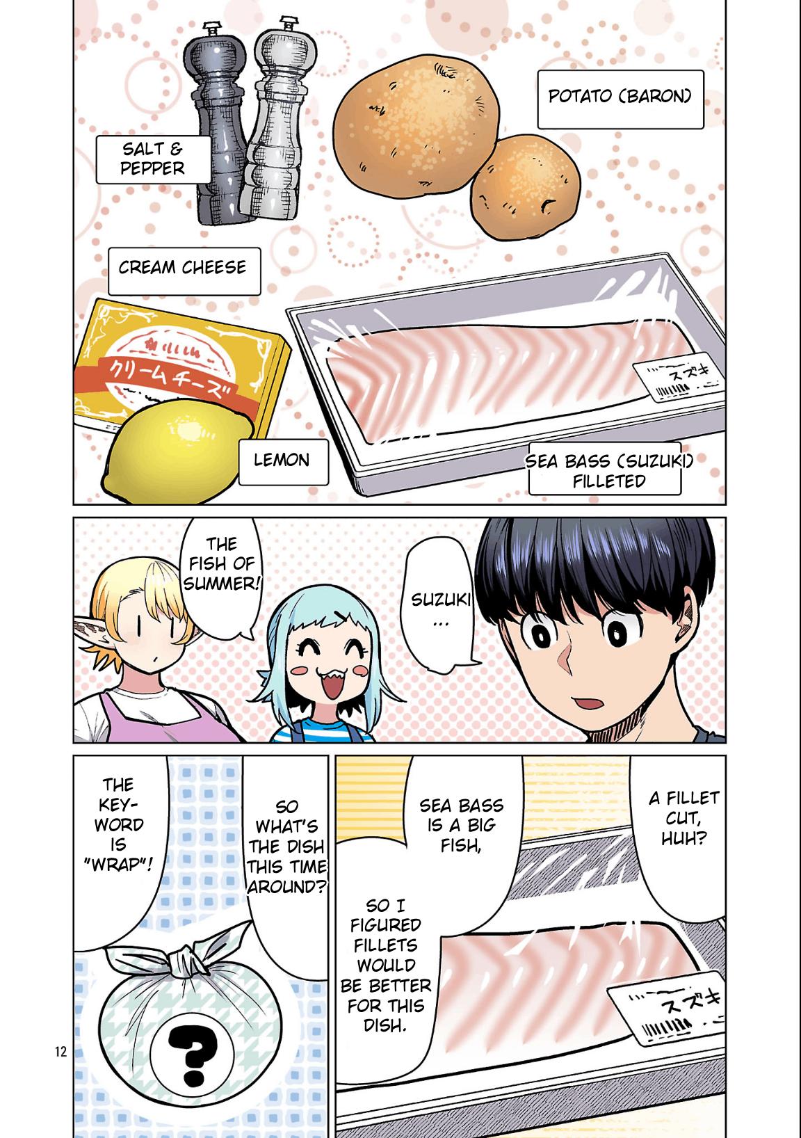 Shin Elf-san wa Yaserarenai Chapter 26 - Page 13