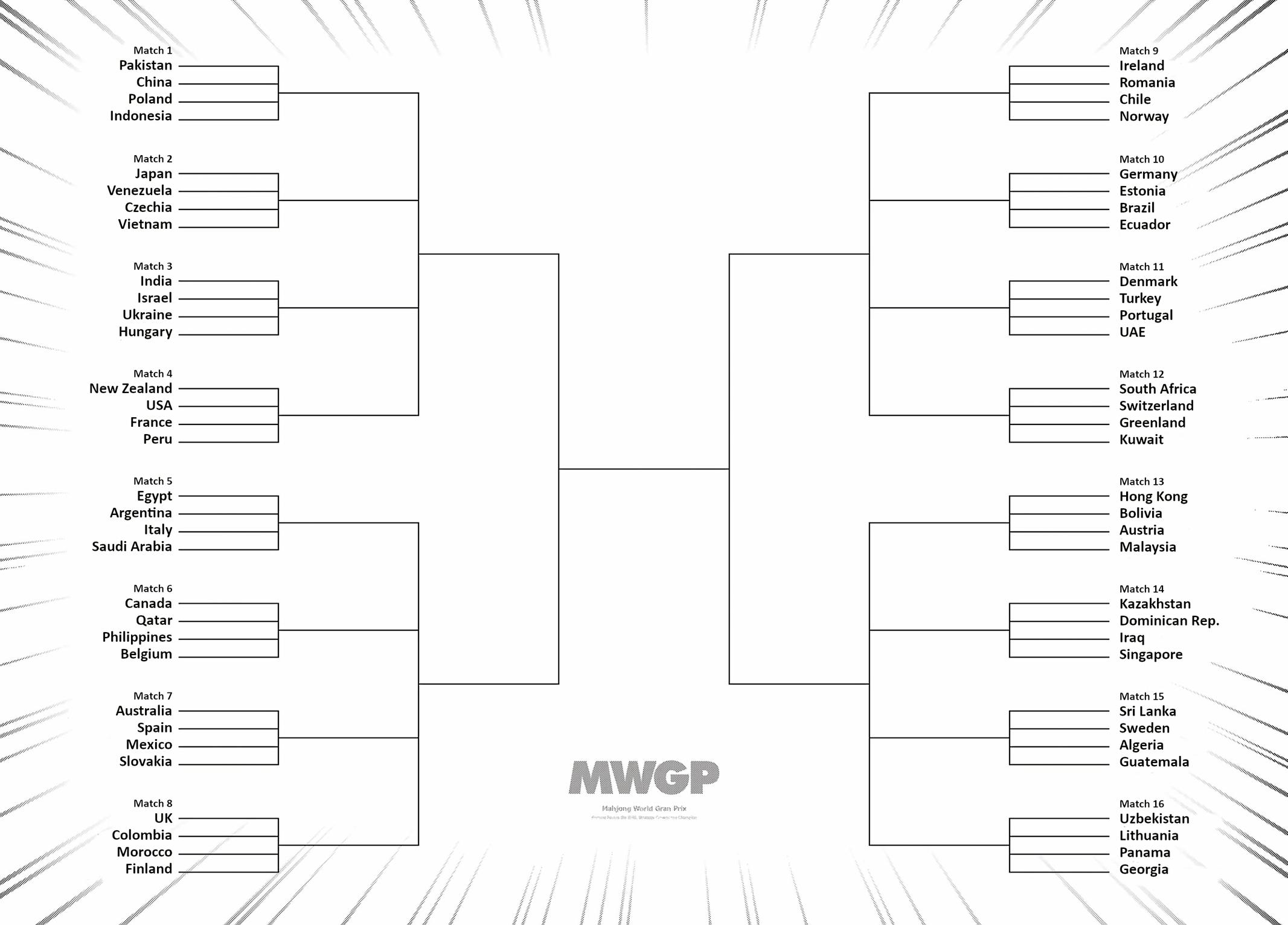 Shinohayu - The Dawn of Age - Chapter 126 - 6
