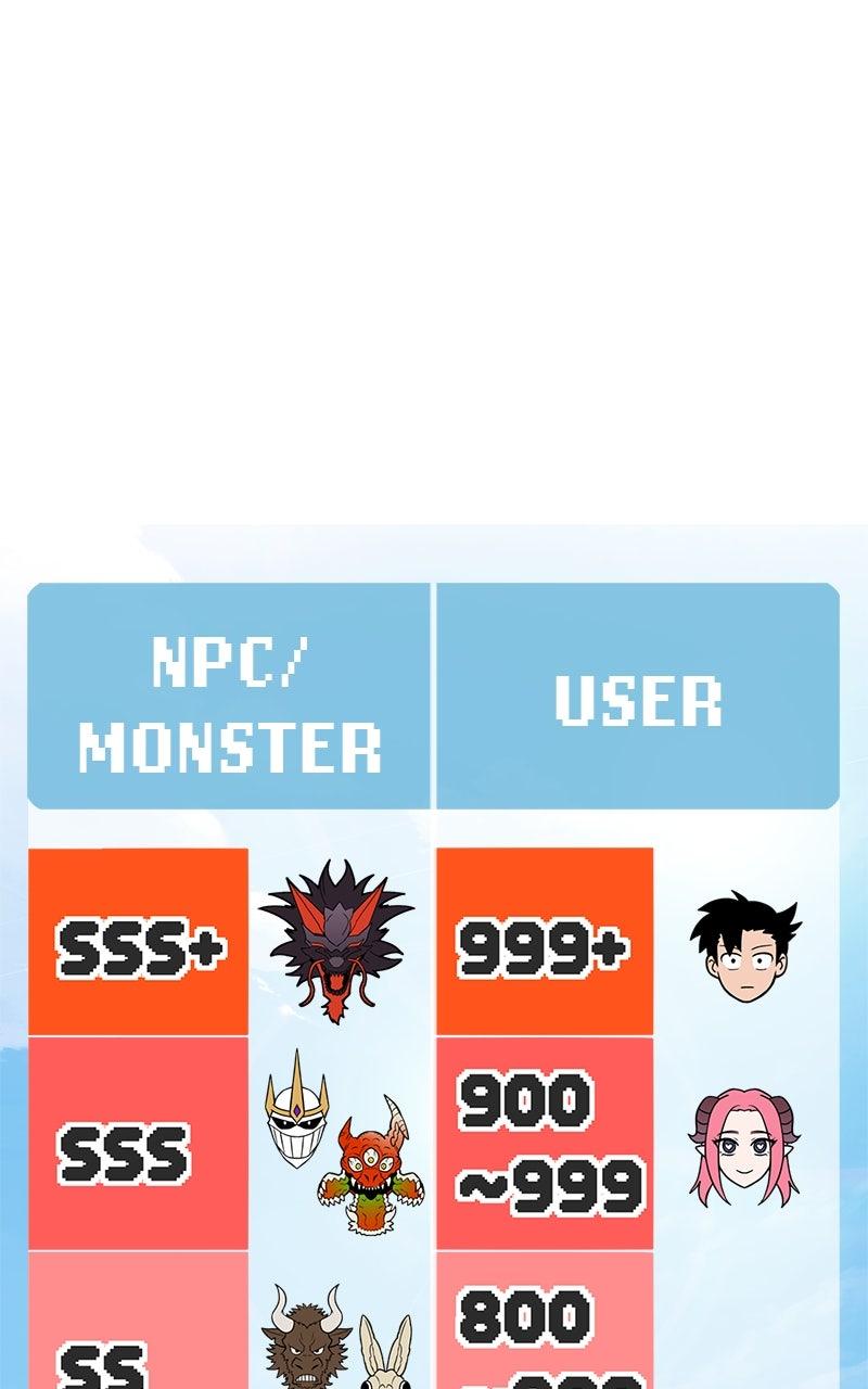 Shovel Up! Chapter 21 - Page 65