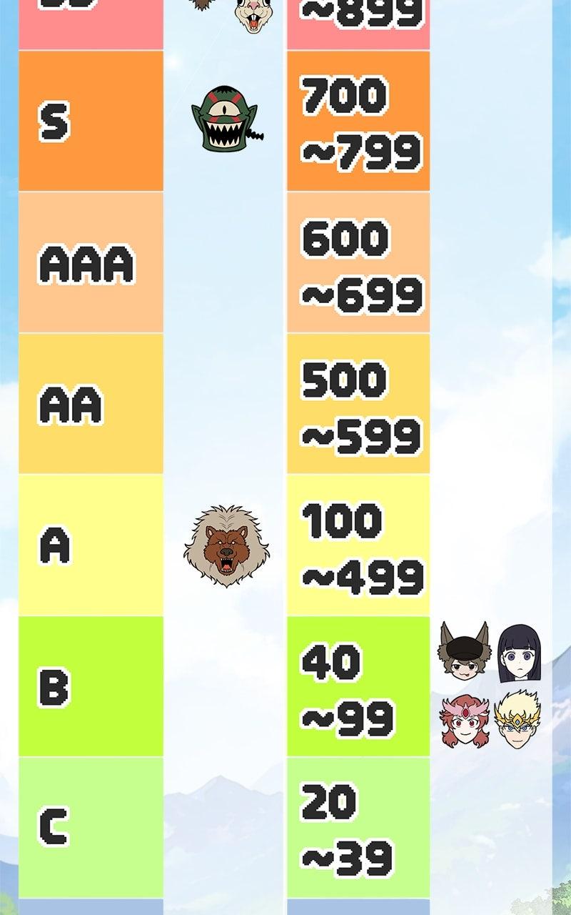 Shovel Up! Chapter 21 - Page 66