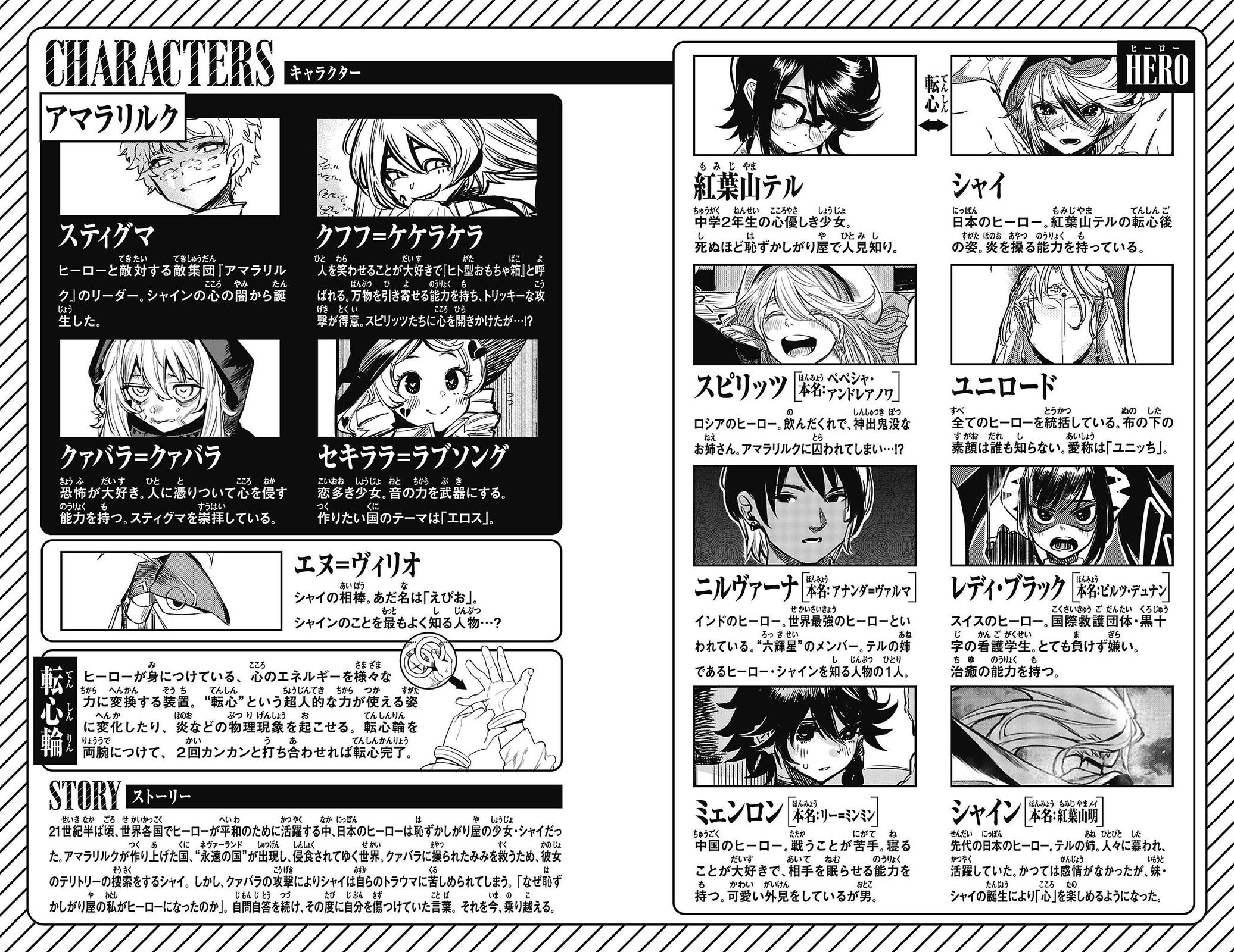 SHY Chapter 150 - Page 4