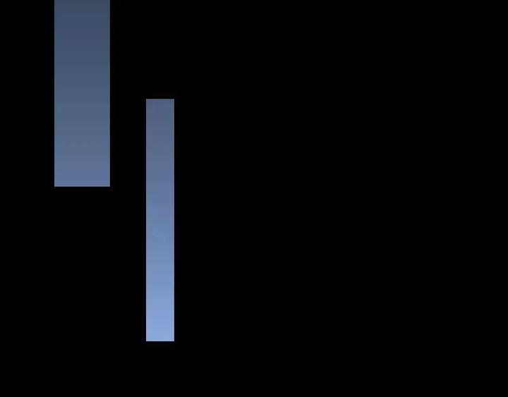 Sinister Immortal Path Chapter 63 - Page 45