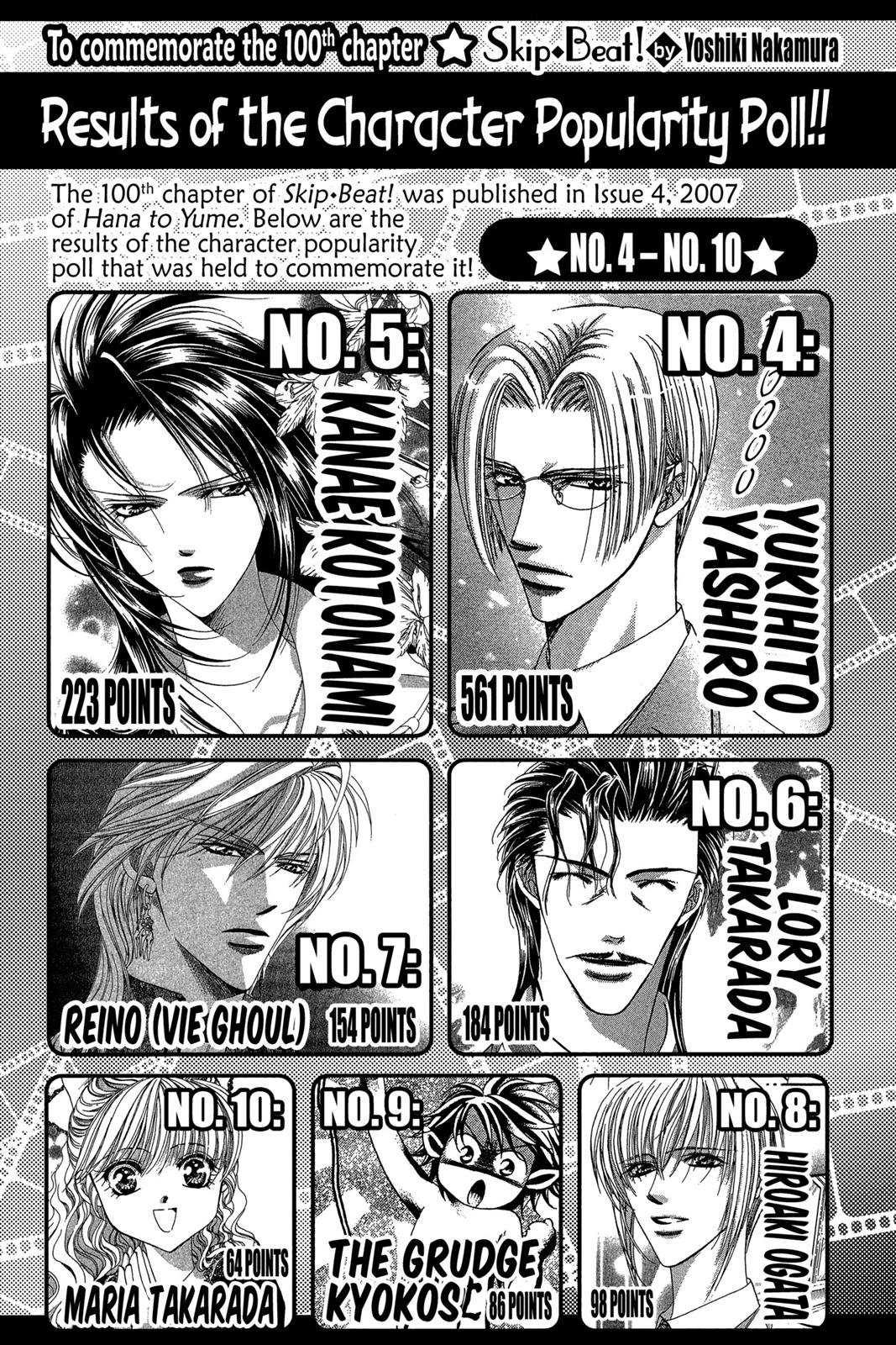 Skip Beat! Chapter 17 - Page 94