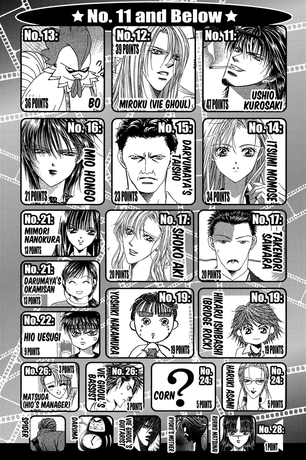 Skip Beat! Chapter 17 - Page 96