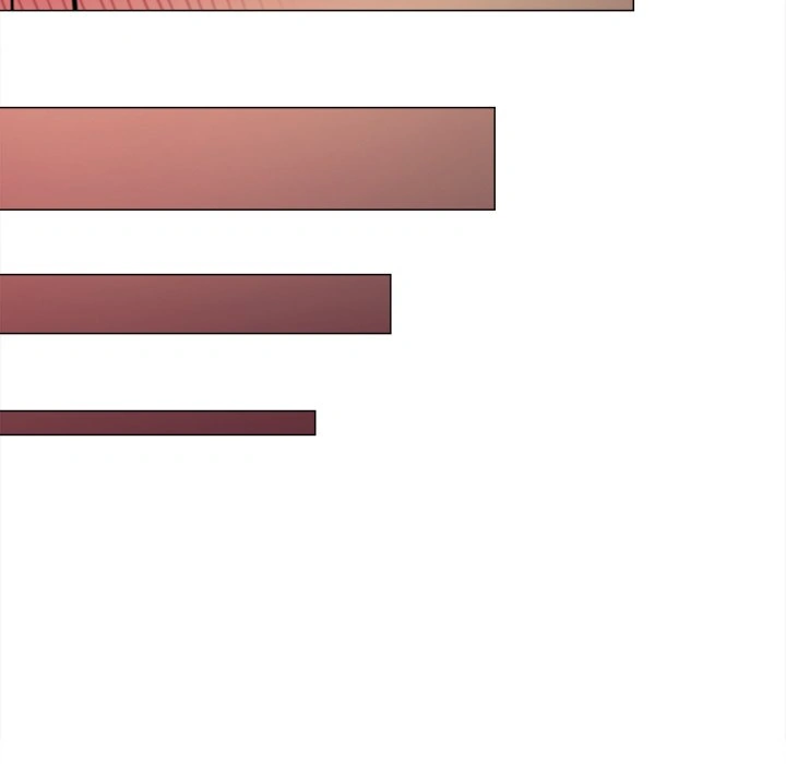 Someone Stop Her! Chapter 16 - Page 140