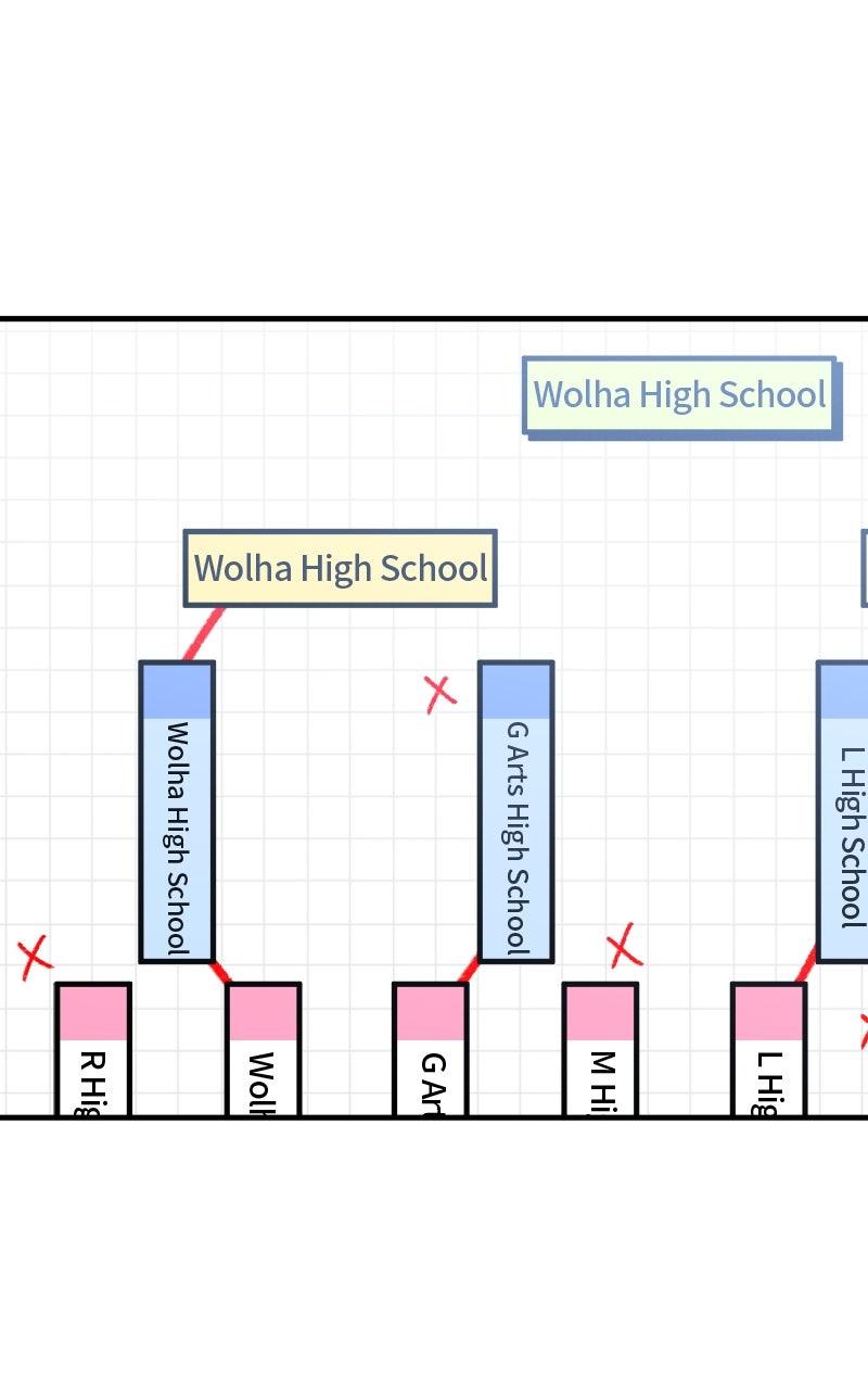 Summer Moon: The Quprids Chapter 17 - Page 30
