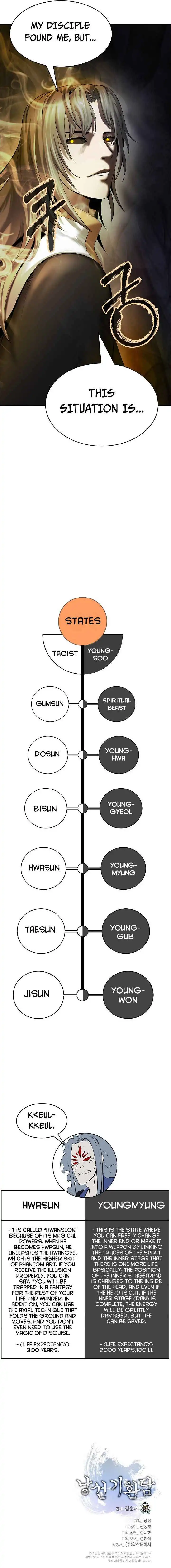 Tale of the Floating Sages Chapter 40 - Page 16