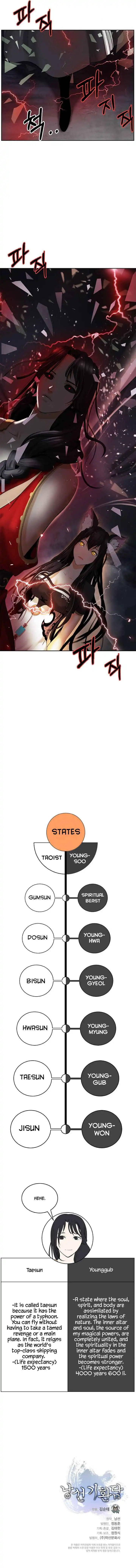 Tale of the Floating Sages Chapter 44 - Page 18