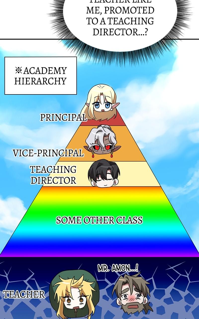 The Academy is Doomed Chapter 23 - Page 54