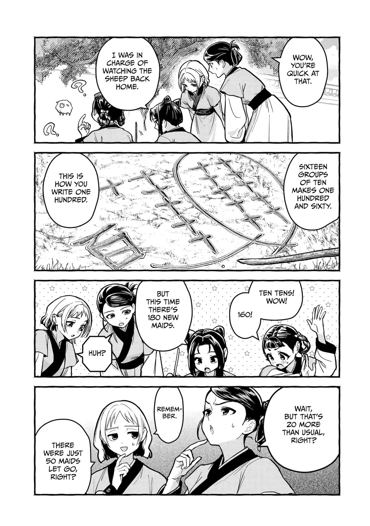 The Apothecary Diaries: Xiaolan's Story Chapter 8 - Page 4