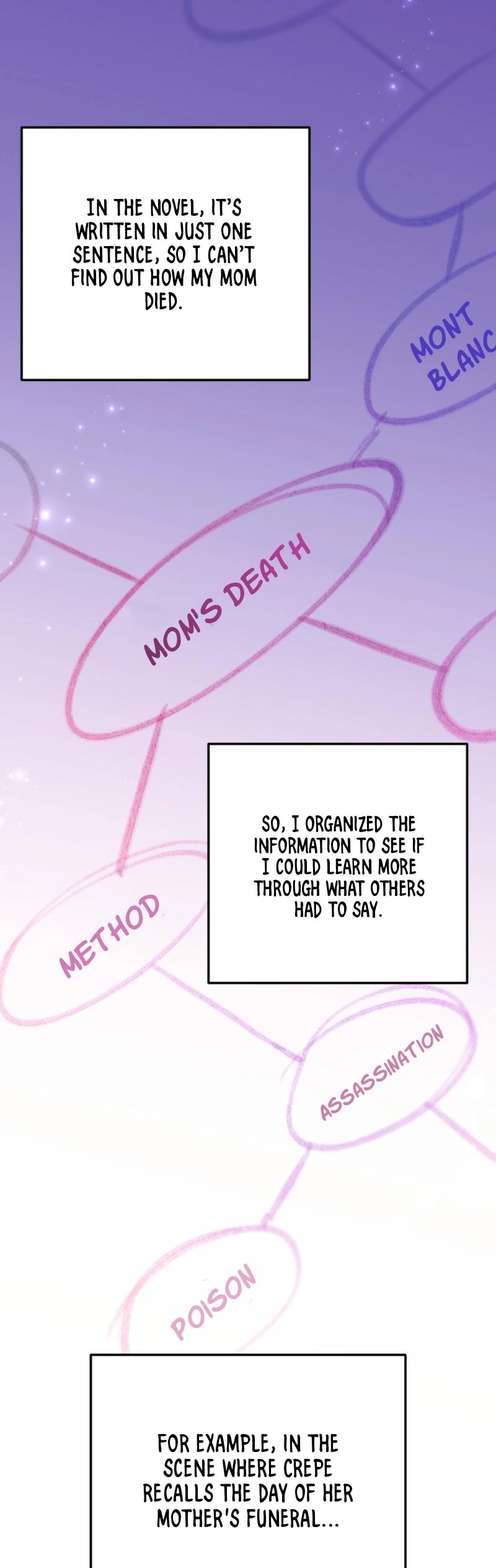 The Chubby Female Lead is Popular Chapter 16 - Page 20