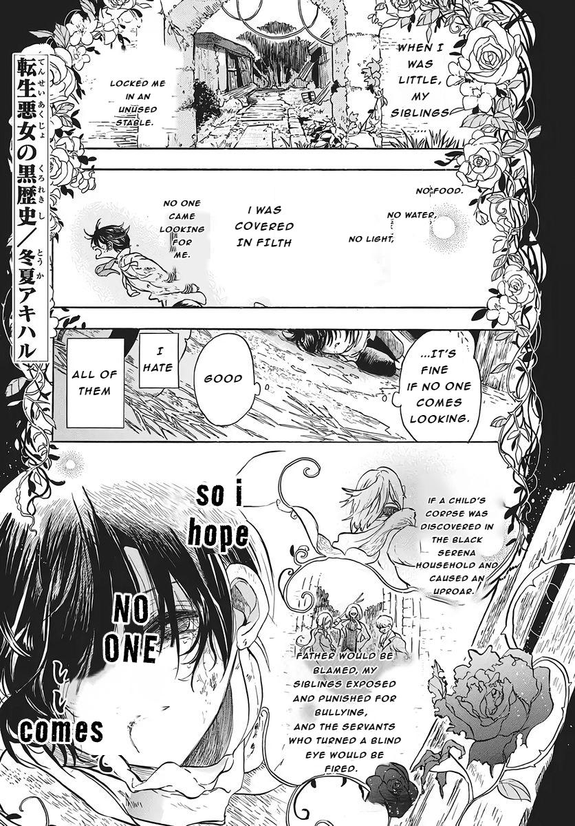 The Dark History of the Reincarnated Villainess Chapter 79 - Page 34