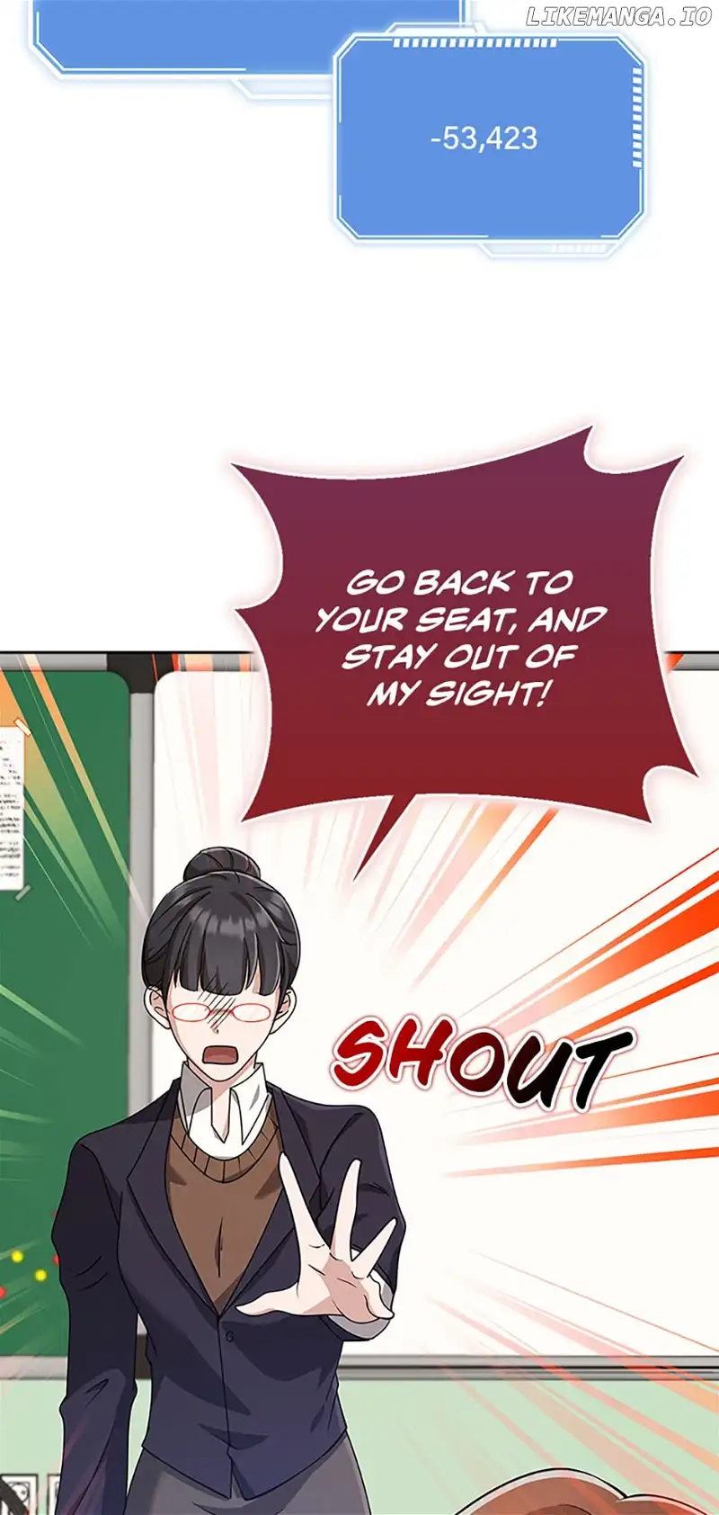 The Dungeon’s Time-Bound S-Rank Beauty Chapter 35 - Page 62