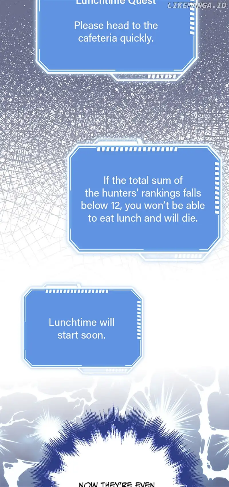 The Dungeon’s Time-Bound S-Rank Beauty Chapter 38 - Page 63