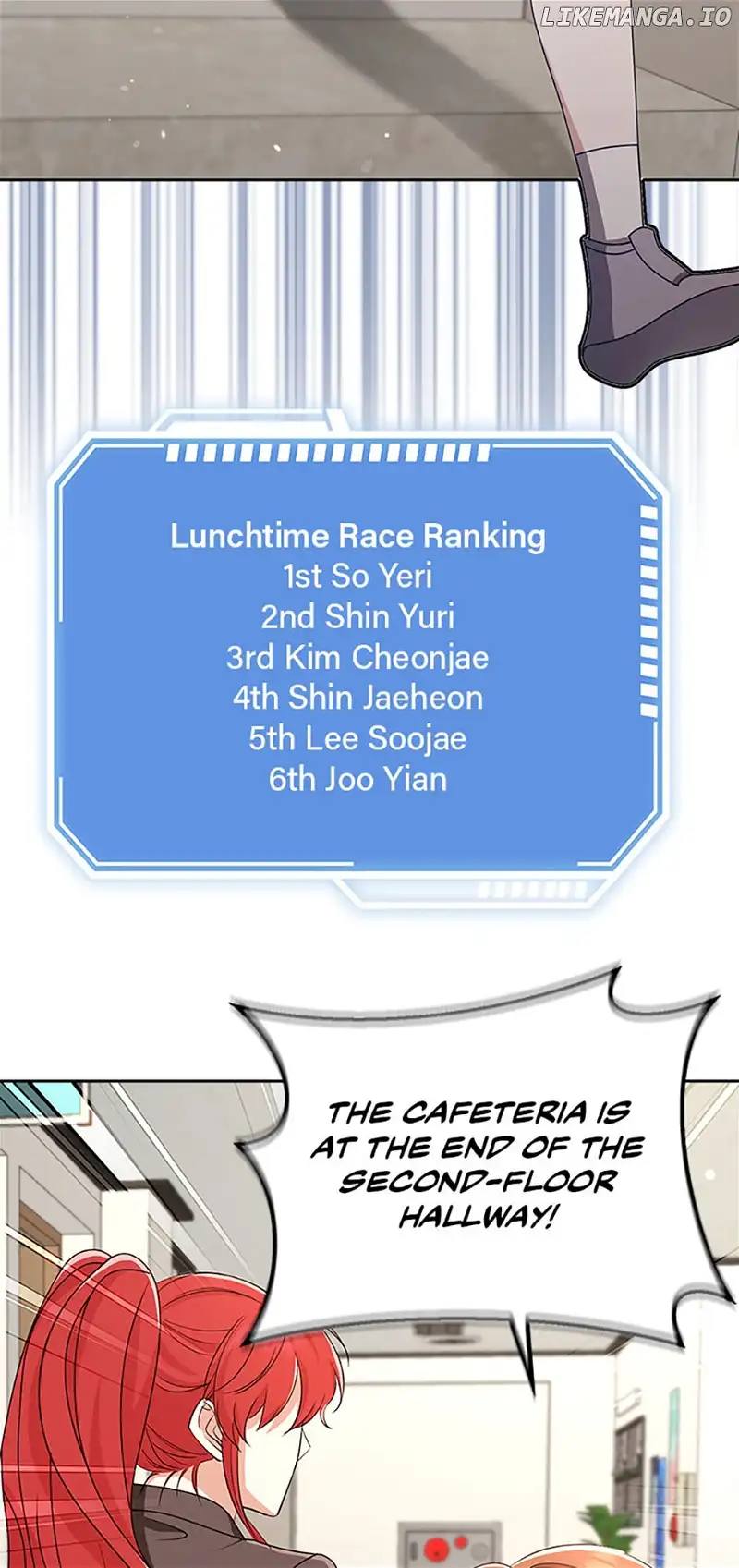 The Dungeon’s Time-Bound S-Rank Beauty Chapter 38 - Page 81