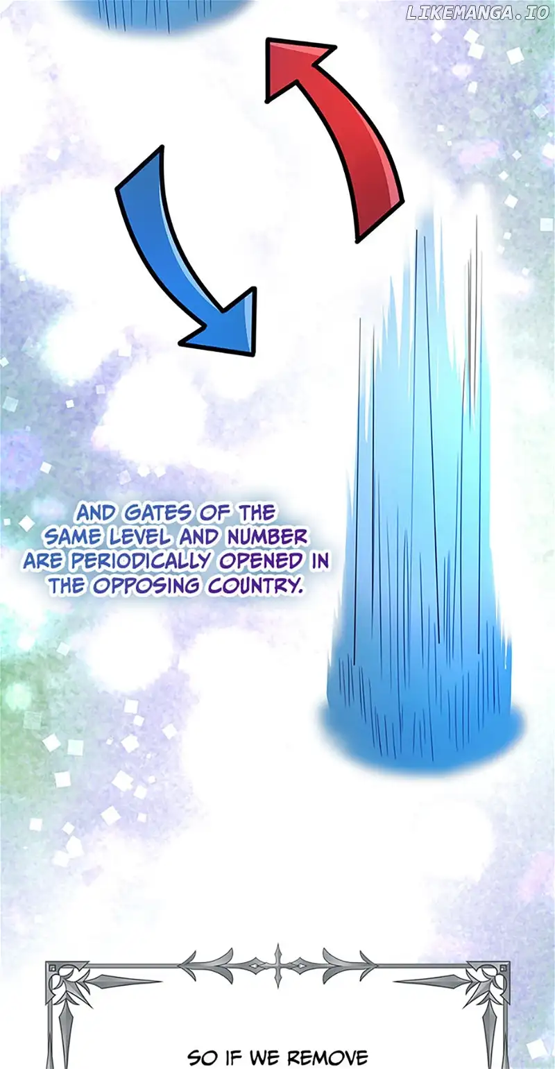 The Dungeon’s Time-Bound S-Rank Beauty Chapter 42 - Page 39