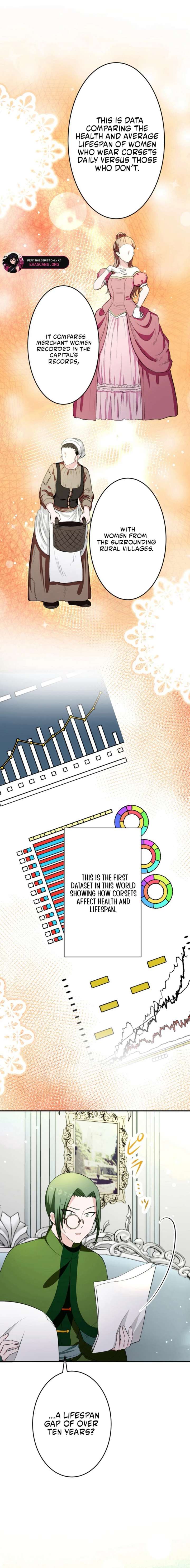 The Fake Princess Doesn’t Want to Die, So She Founds a Nation Chapter 8 - Page 13