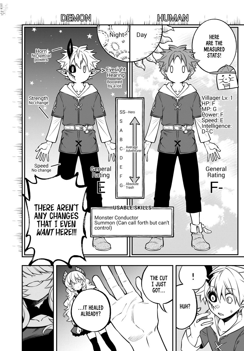 The Fledgling Demon Lord's Starter Shop Chapter 2 - Page 20