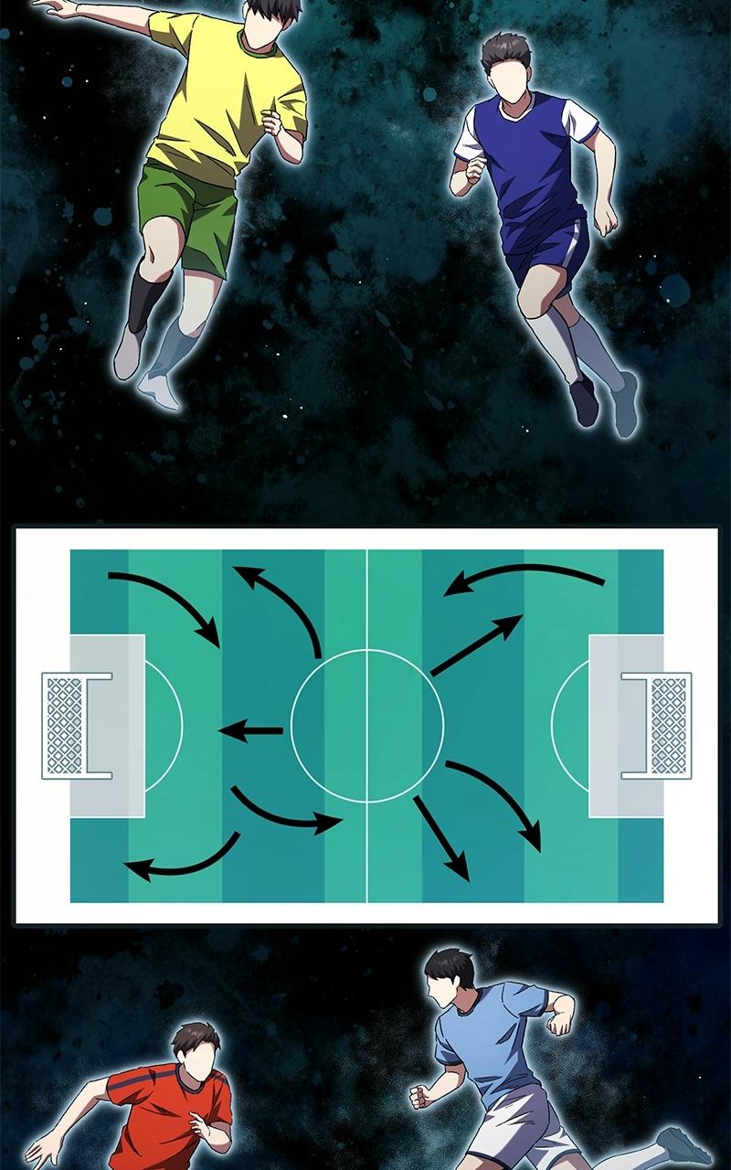The Genius Midfielder with the Killer Pass - Chapter 3 - 70