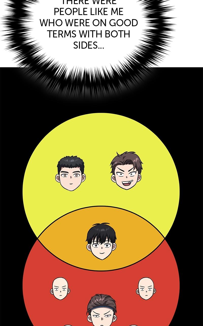 The Genius Midfielder with the Killer Pass - Chapter 6 - 105