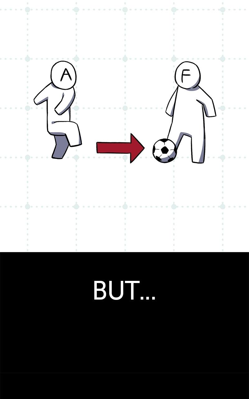 The Genius Midfielder with the Killer Pass Chapter 8 - Page 16