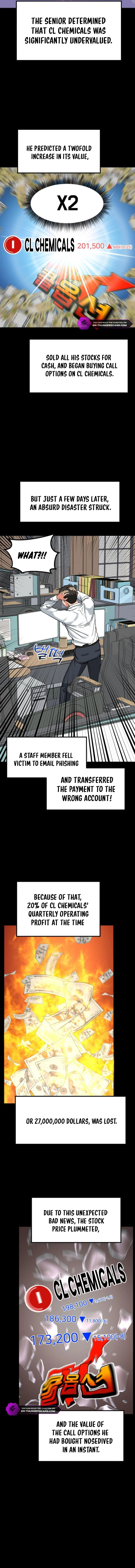 The Investor Who Sees the Future Chapter 9 - Page 14