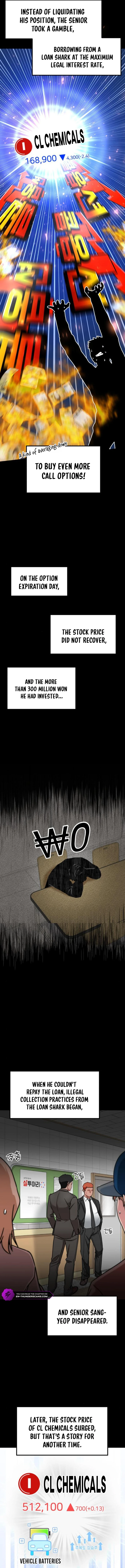 The Investor Who Sees the Future Chapter 9 - Page 15