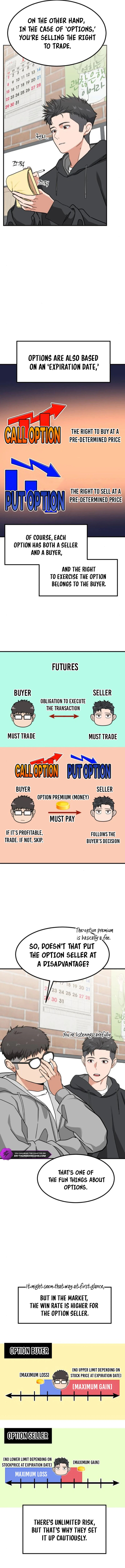 The Investor Who Sees the Future Chapter 9 - Page 19